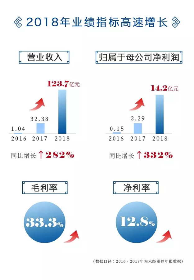 ��ҳ|���������й��ٷ���վ